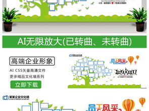 創意企業文化墻設計 從矢量模板到數字應用的全方位指南